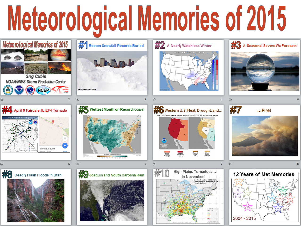 Top 10 Biggest Weather Events for 2015 by Greg Carbin