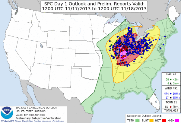 SPC Outlook for November 17, 2013, with Overlay of Reports